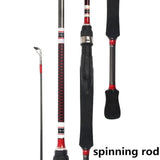 2019 New Spinning Rod 1.8m 3-21g Lure Weight Ultralight Spinning Rod