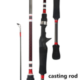 2019 New Spinning Rod 1.8m 3-21g Lure Weight Ultralight Spinning Rod
