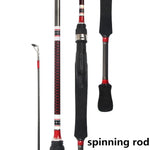2019 New Spinning Rod 1.8m 3-21g Lure Weight Ultralight Spinning Rod
